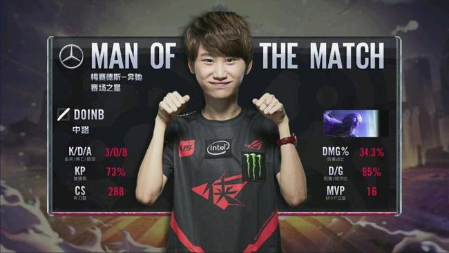 去的几场比 去的几场比