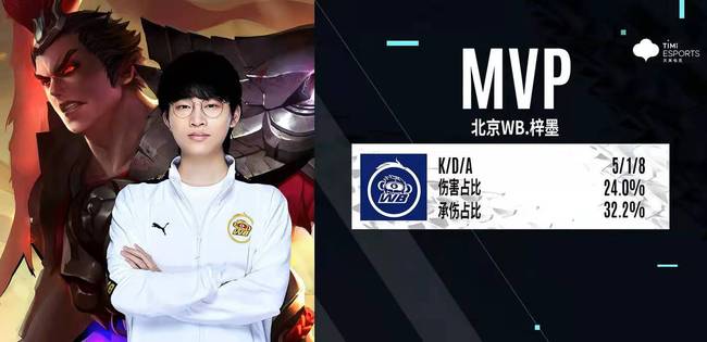 骑士的这次 骑士的这次